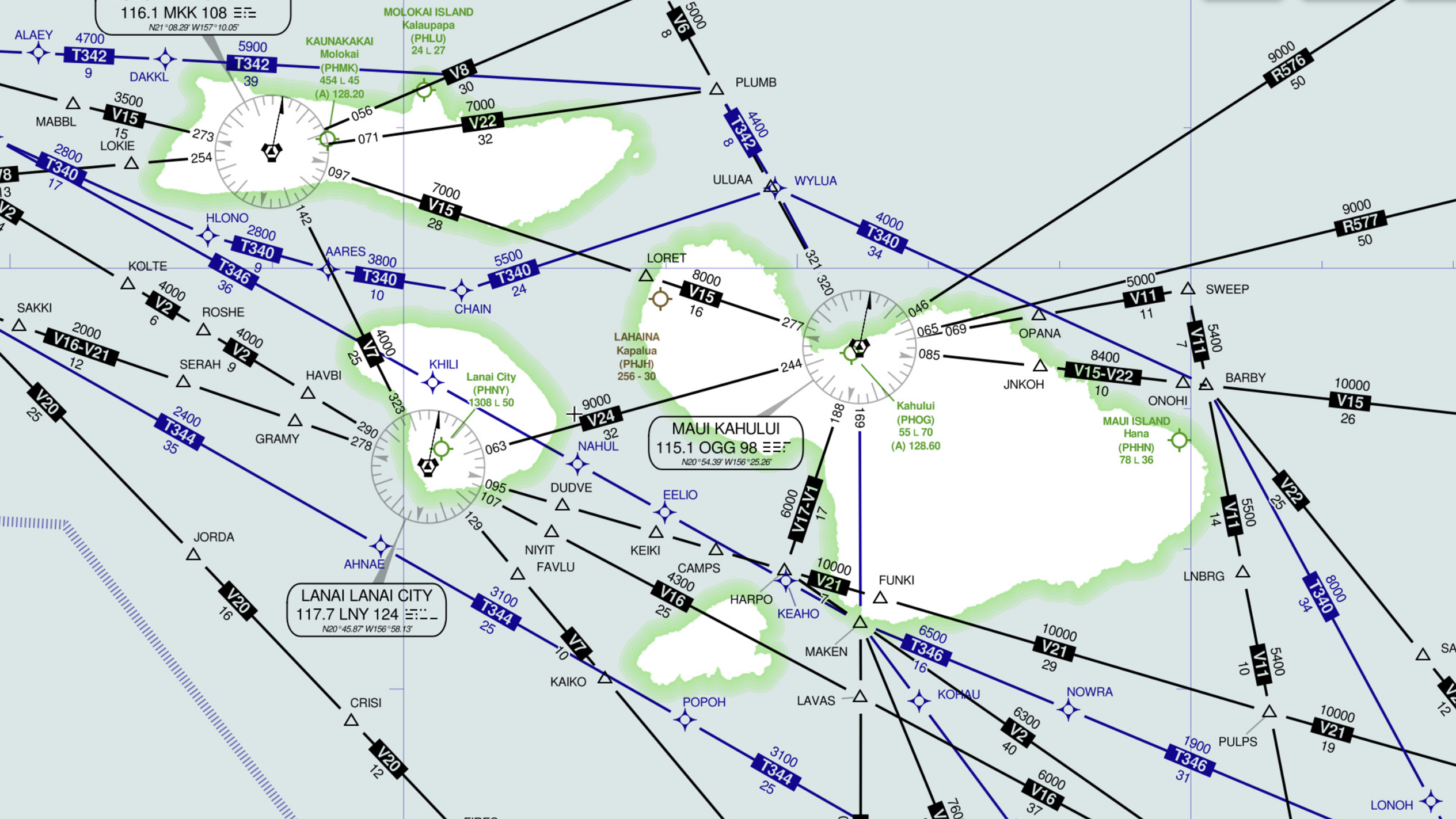 Description of image